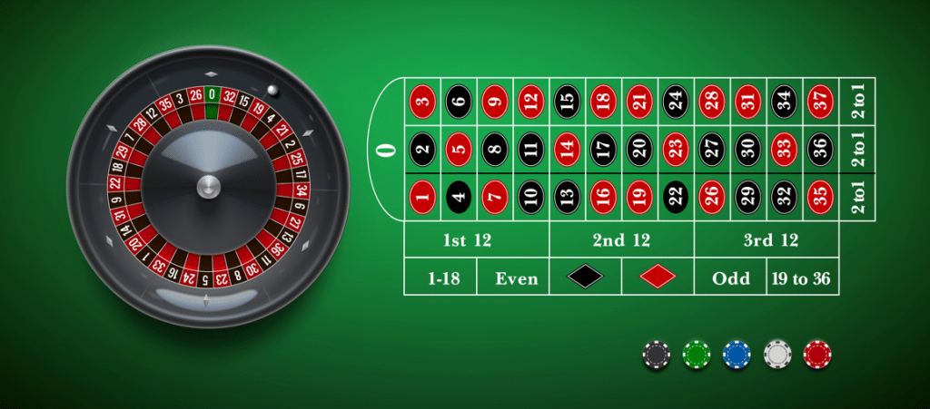 Ruleta-Gratis 