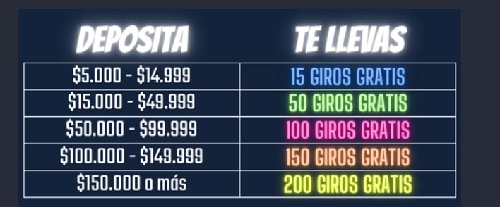 giros gratis betsala